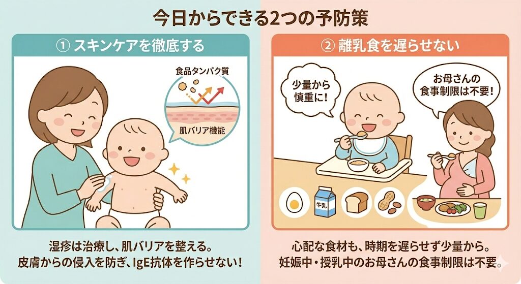 今日からできる２つの予防策