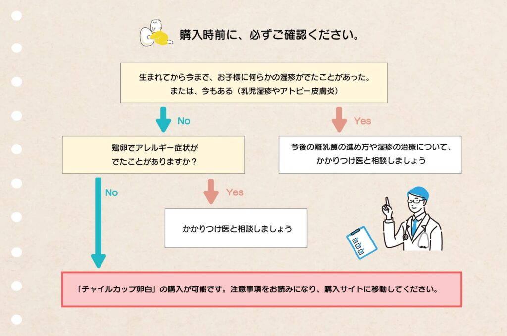 「チャイルカップ卵白」購入時前に、必ずご確認ください。
